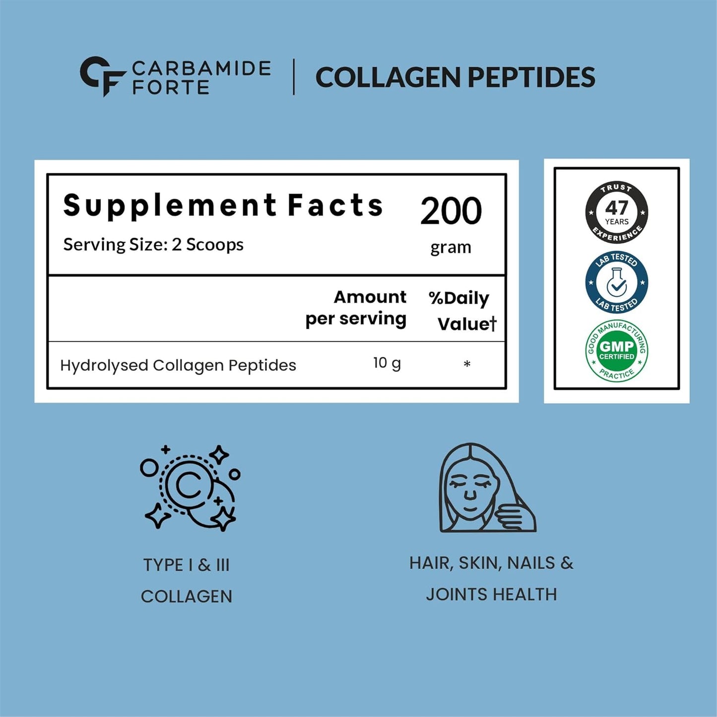 Carbamide Forte Hydrolyzed Collagen Powder, 200g