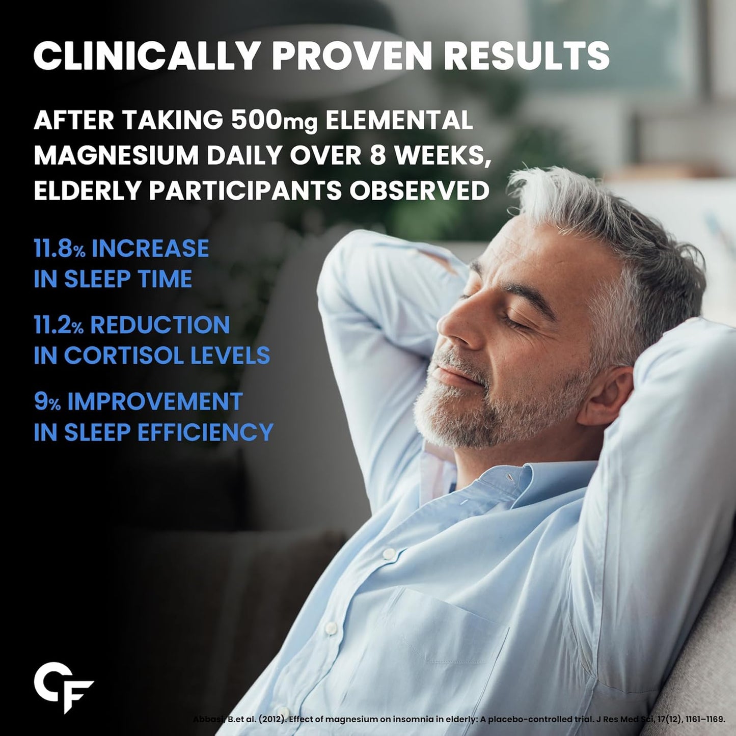 Carbamide Forte Chelated Magnesium Glycinate 2000mg, 120 tablets
