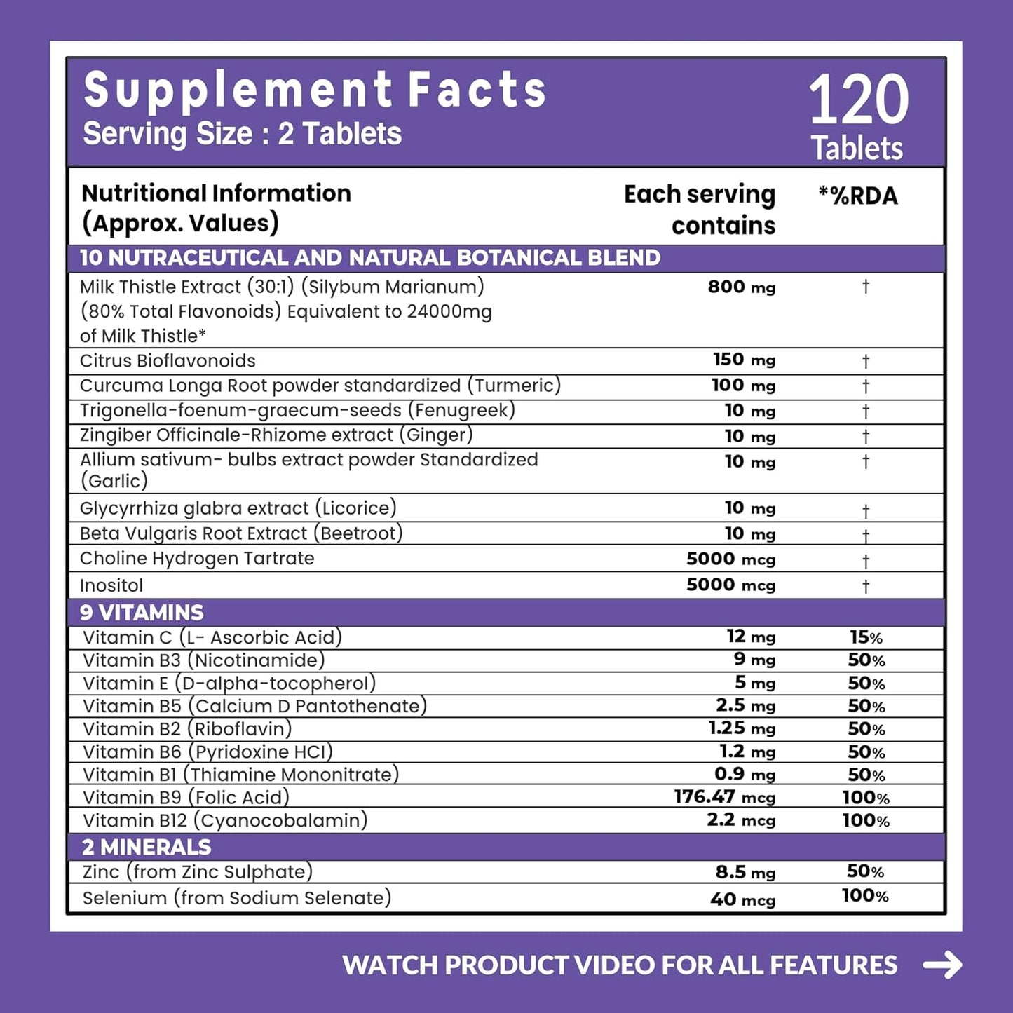 Carbamide Forte Liver Detox with Milk Thistle 800mg, 120 tablets