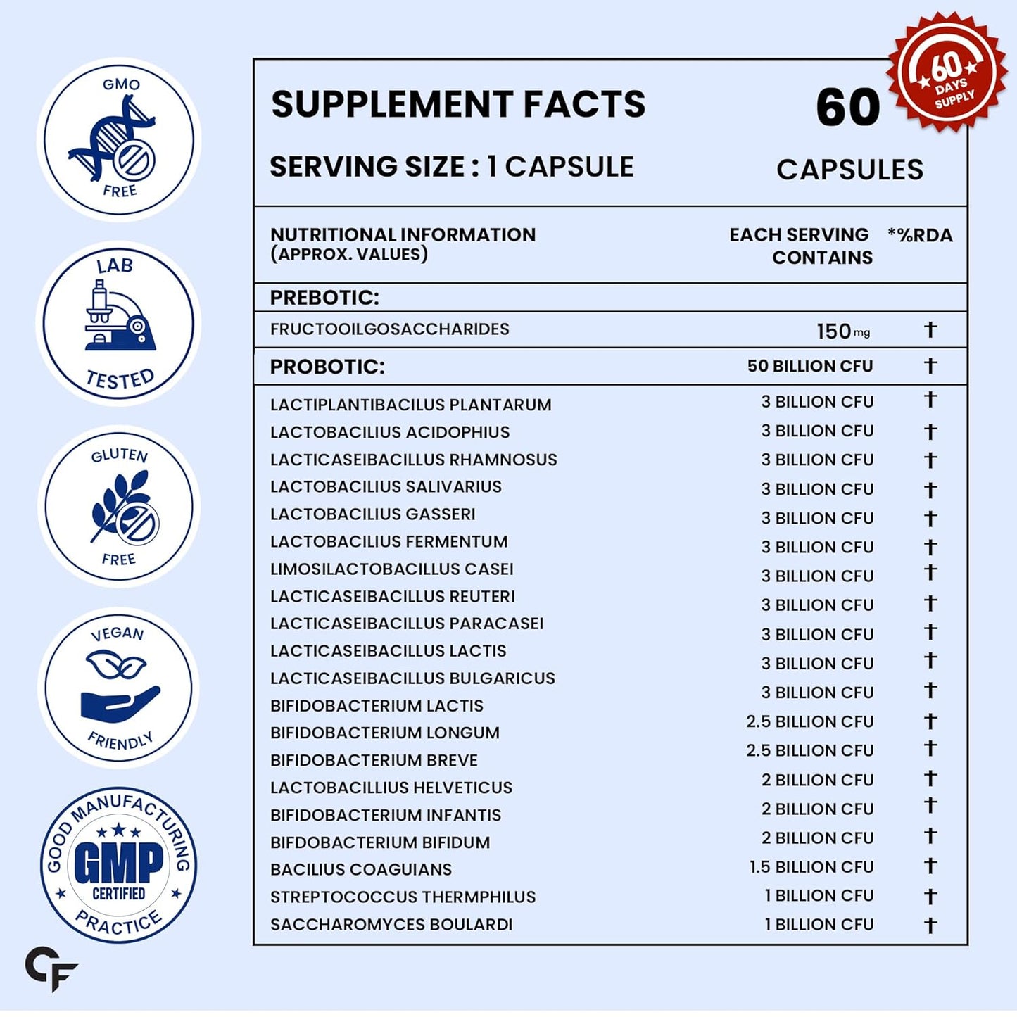 Carbamide Forte Probiotics 50 Billion CFU, Gut Cleanse with Prebiotics and Probiotics