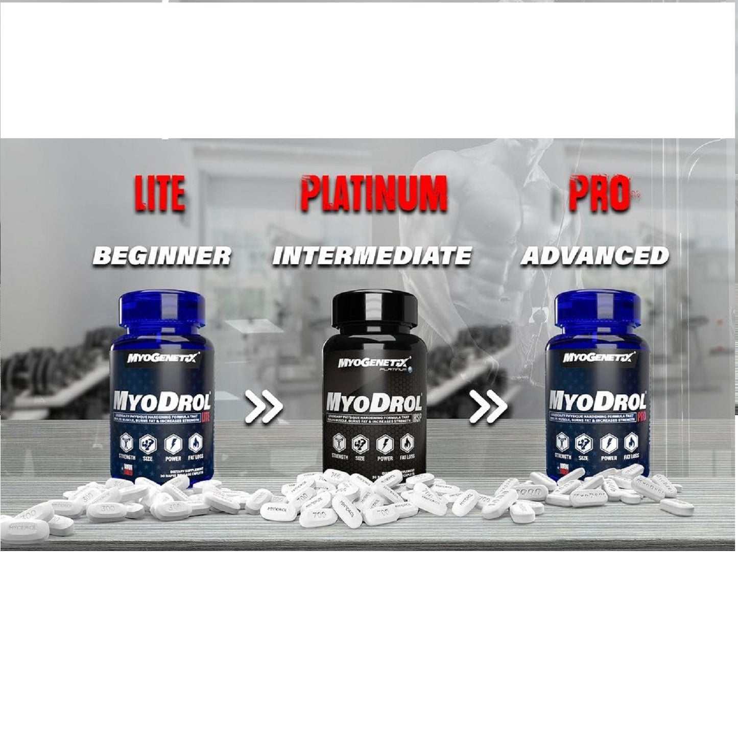 Myogenetix Myodrol, Legendary Muscle building Formula