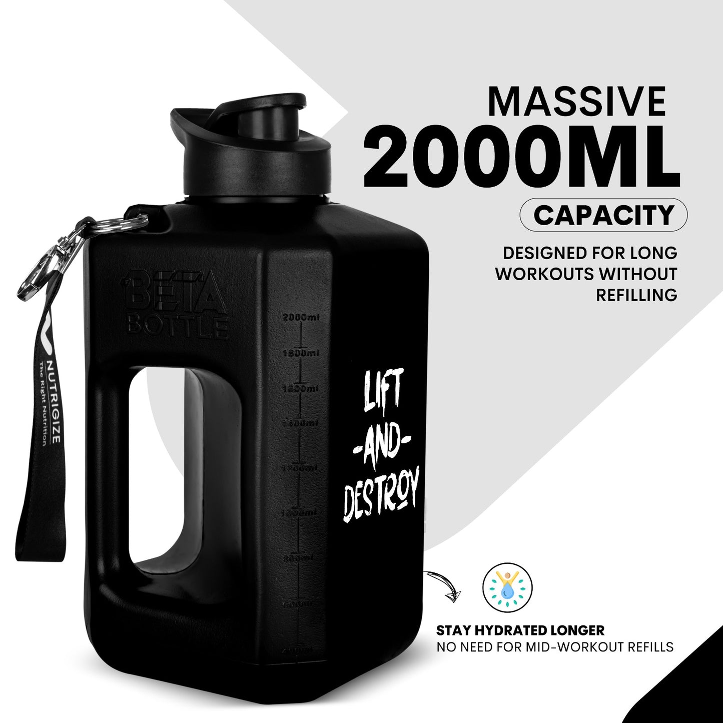 Nutrigize Leakproof Gallon Water Bottle with Handle, 2 Litre