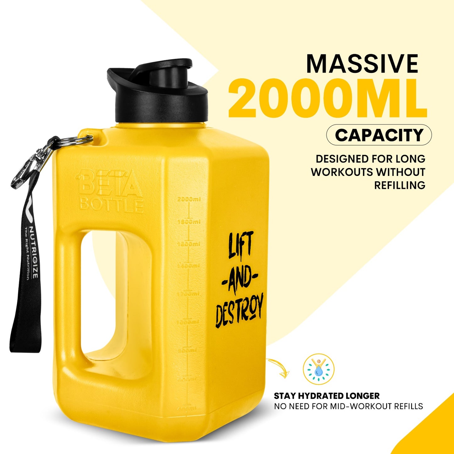 Nutrigize Leakproof Gallon Water Bottle with Handle, 2 Litre
