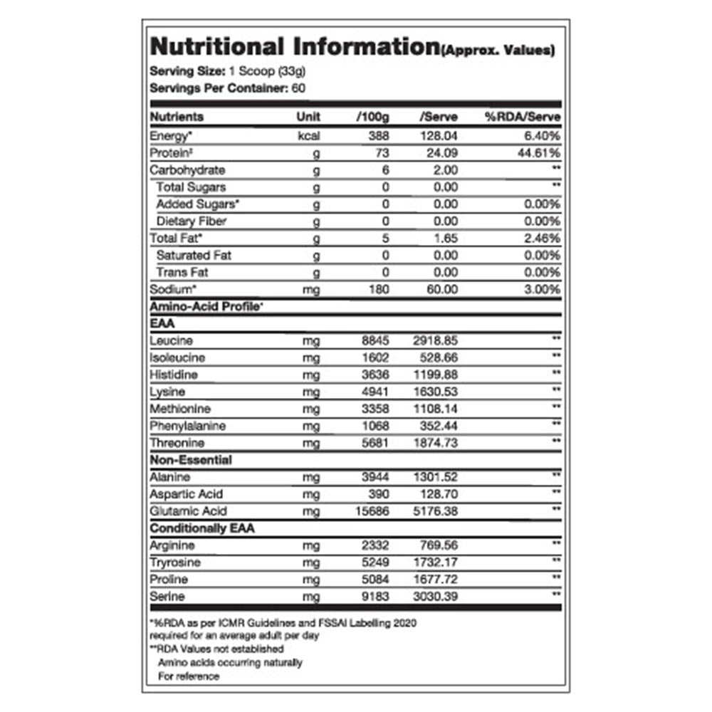 ProSupps Alpha Whey Premium Whey Blend, 2kg
