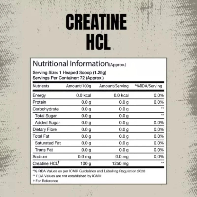 ProSupps Creatine HCL 90gm, 72 servings