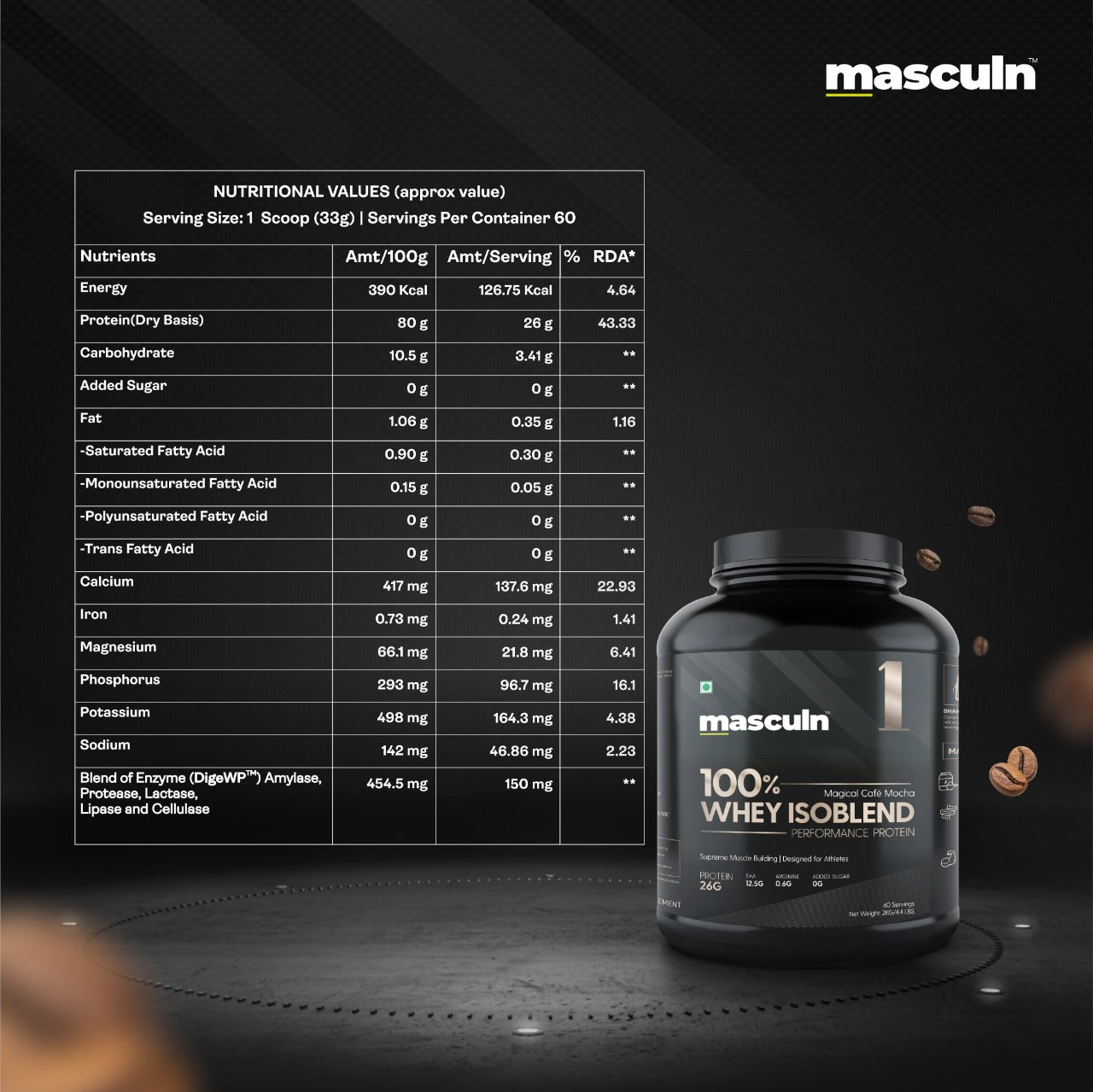 Masculn ISO-BLEND Whey Protein Supplement For Men & Women - Masculn -