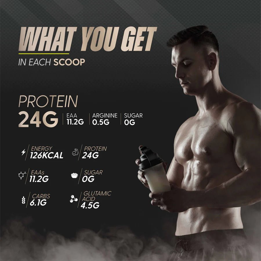 Masculn Whey Protein Concentrate For Post-Workout Muscle Support - Masculn -