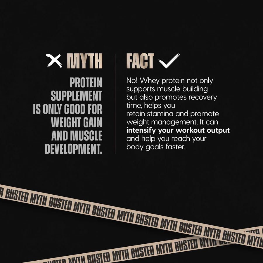 Masculn Whey Protein Concentrate For Post-Workout Muscle Support - Masculn -