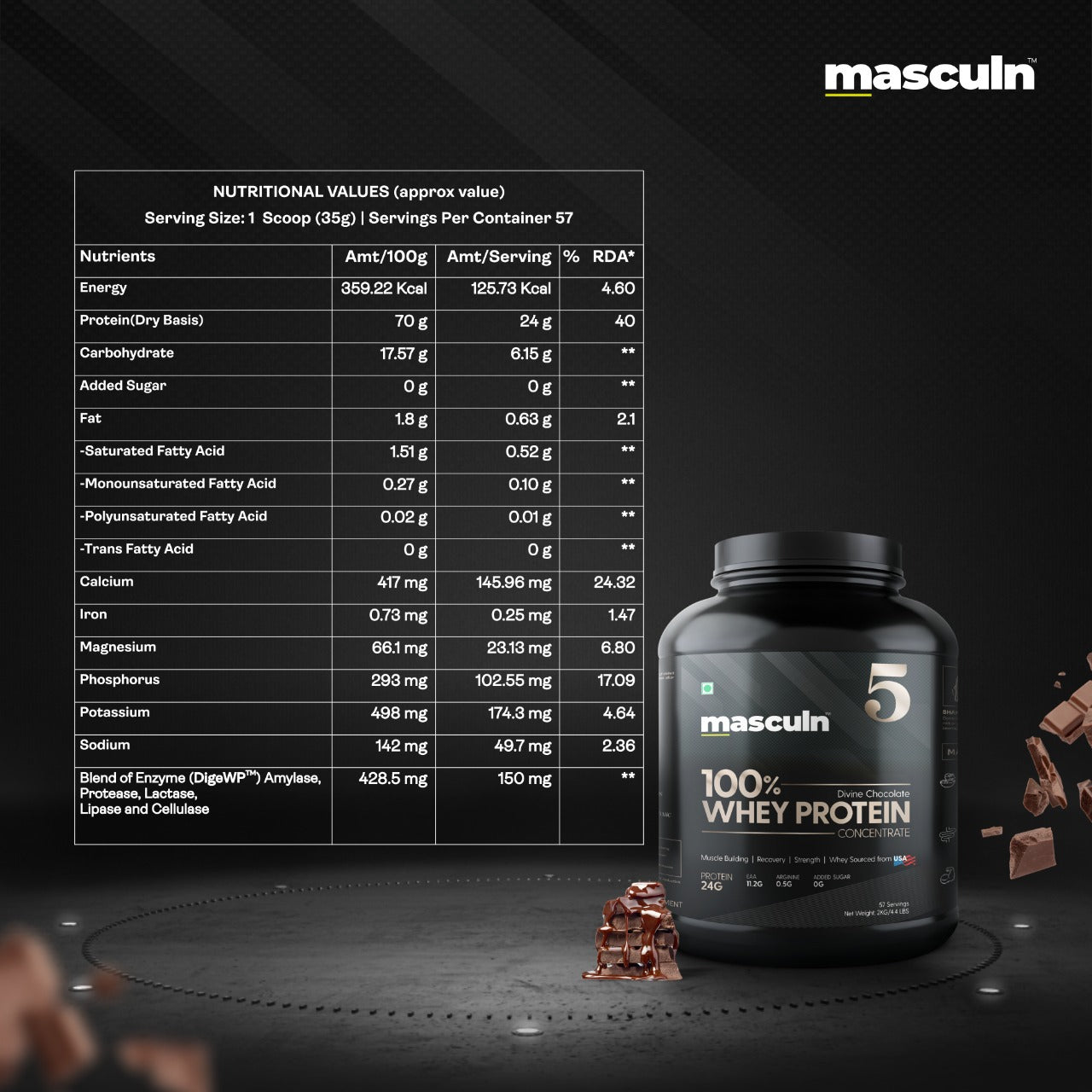 Masculn Whey Protein Concentrate For Post-Workout Muscle Support - Masculn -