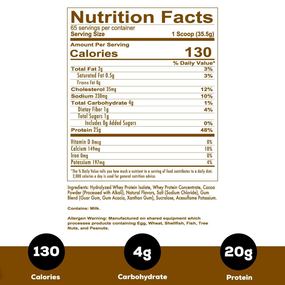Redcon1 Ration Whey Protein Blend 5lbs (2.27 kg) - Redcon1 -