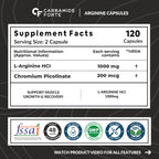 Carbamide Forte L-arginine HCl 1000mg, 120 capsules