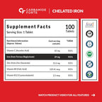 Carbamide Forte Chelated Iron with folic acid