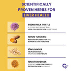 Carbamide Forte Liver Detox with Milk Thistle 800mg