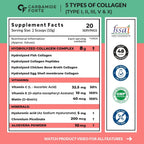Carbamide Forte Multi Collagen for skin, 200gm, Watermelon