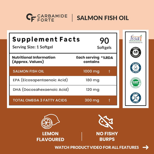 Carbamide Forte Salmon Fish Oil Omega3, 1000mg, 90 softgels