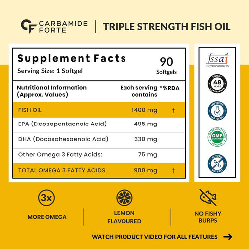 Carbamide Forte Triple Strength Fish oil Omega3 1400mg, 90 softgels