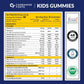 Carbamide Forte Multivitamin Gummy for Kids & Adults