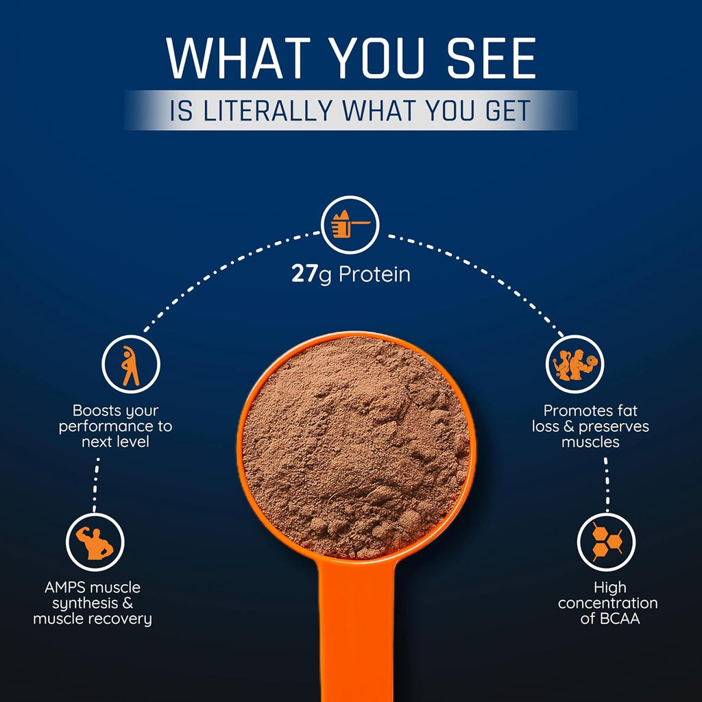 As-it-is ATOM Whey Protein Powder