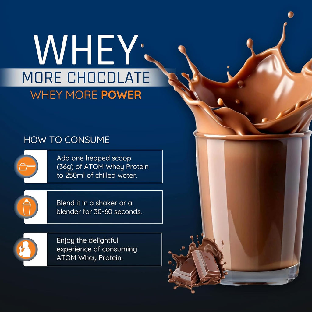 As-it-is ATOM Whey Protein Powder