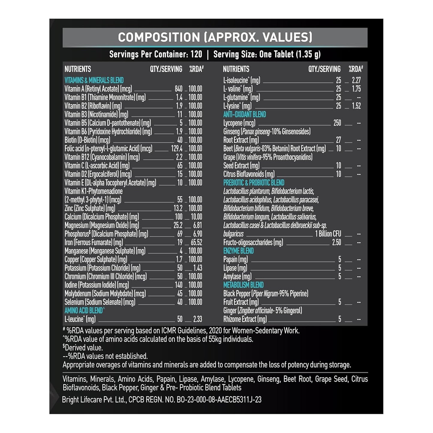 MuscleBlaze MB-Vite Daily Multivitamin, 120 Tablets