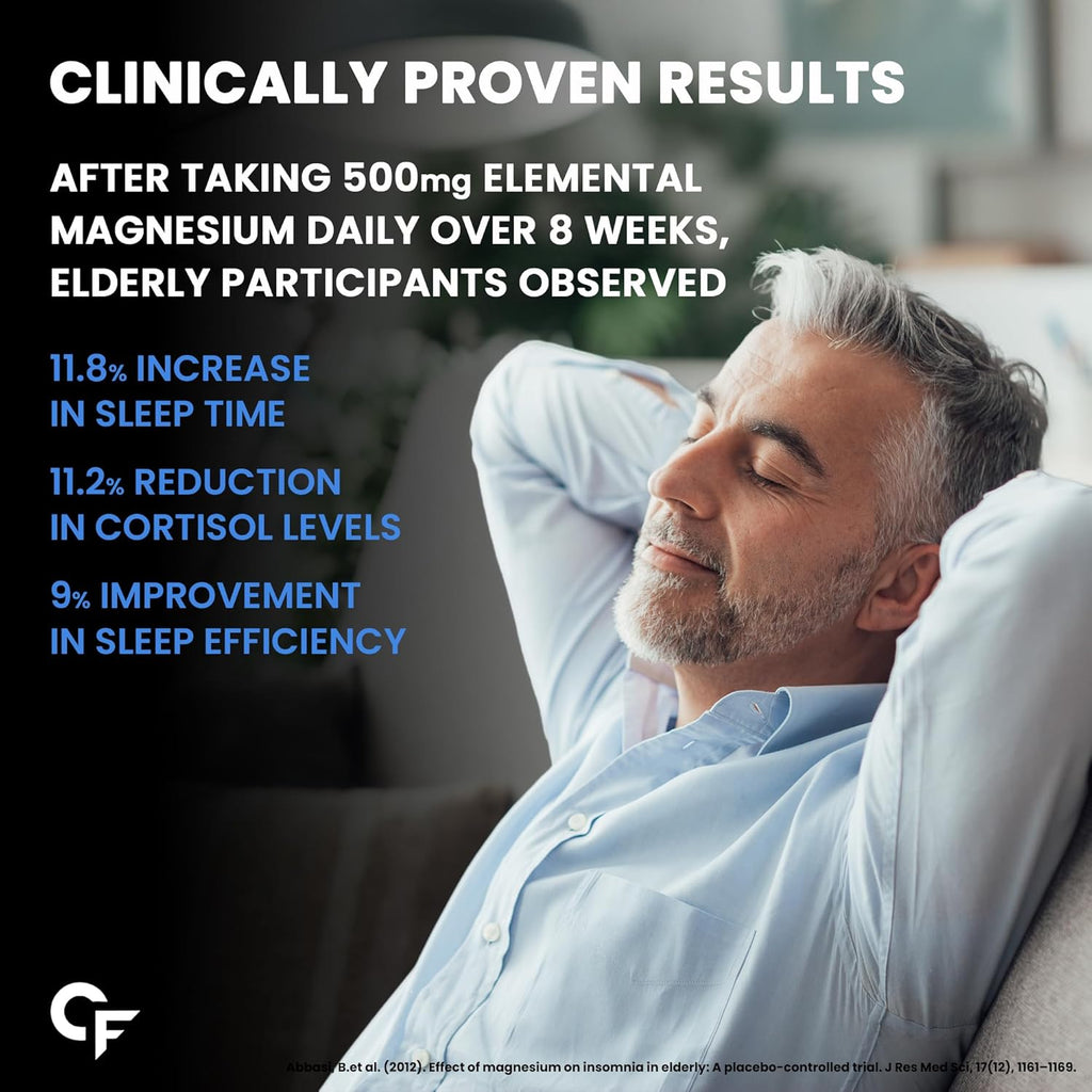 Carbamide Forte Chelated Magnesium Glycinate 2000mg, 120 tablets