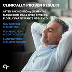 Carbamide Forte Chelated Magnesium Glycinate 2000mg, 120 tablets