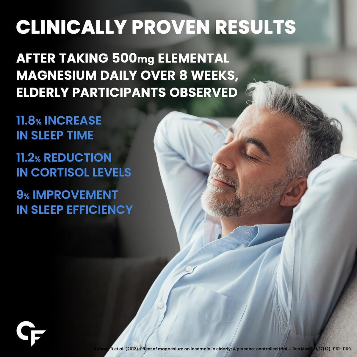 Carbamide Forte Chelated Magnesium Glycinate 2000mg, 120 tablets