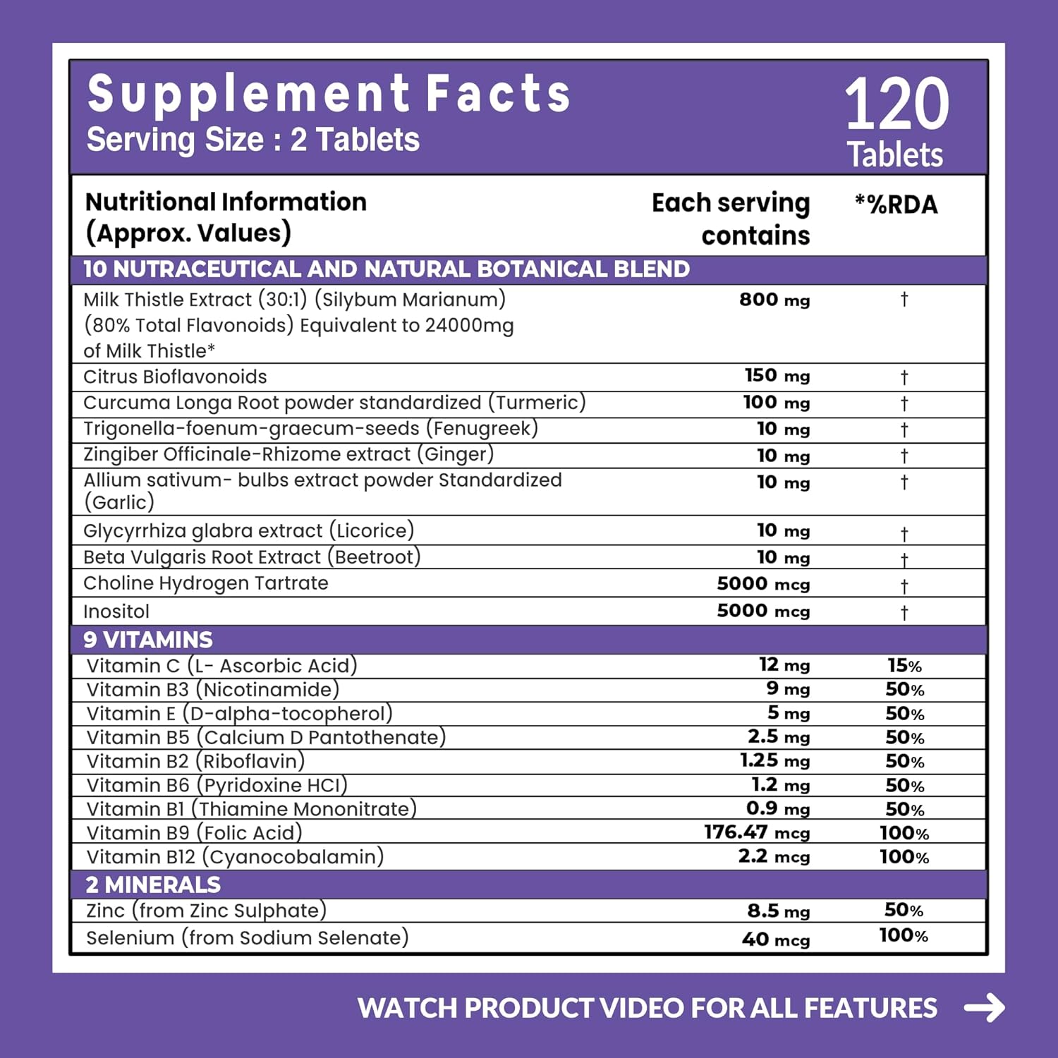 Carbamide Forte Liver Detox with Milk Thistle 800mg
