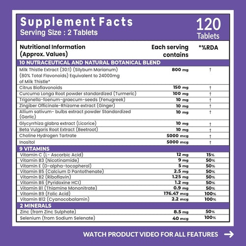 Carbamide Forte Liver Detox with Milk Thistle 800mg