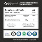Carbamide Forte Creatine Monohydrate Unflavoured 250gm, 83 servings