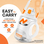 Sports Gallon Water Bottle 2.2 Litre | BPA Free Leak Proof Gym Gallon Water Bottle for Men & Women