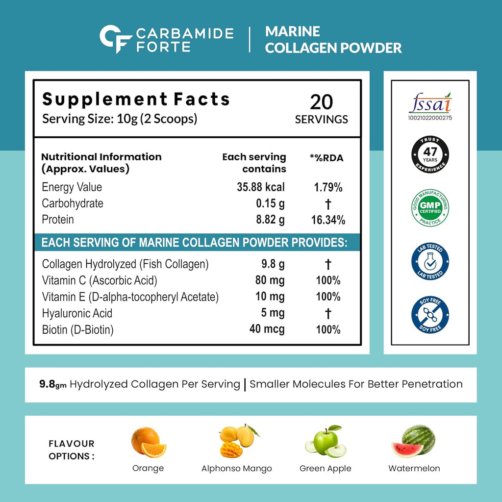 Carbamide Forte Marine Collagen for Skin & Hair 200gm