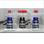 Myogenetix Myodrol, Legendary Muscle building Formula