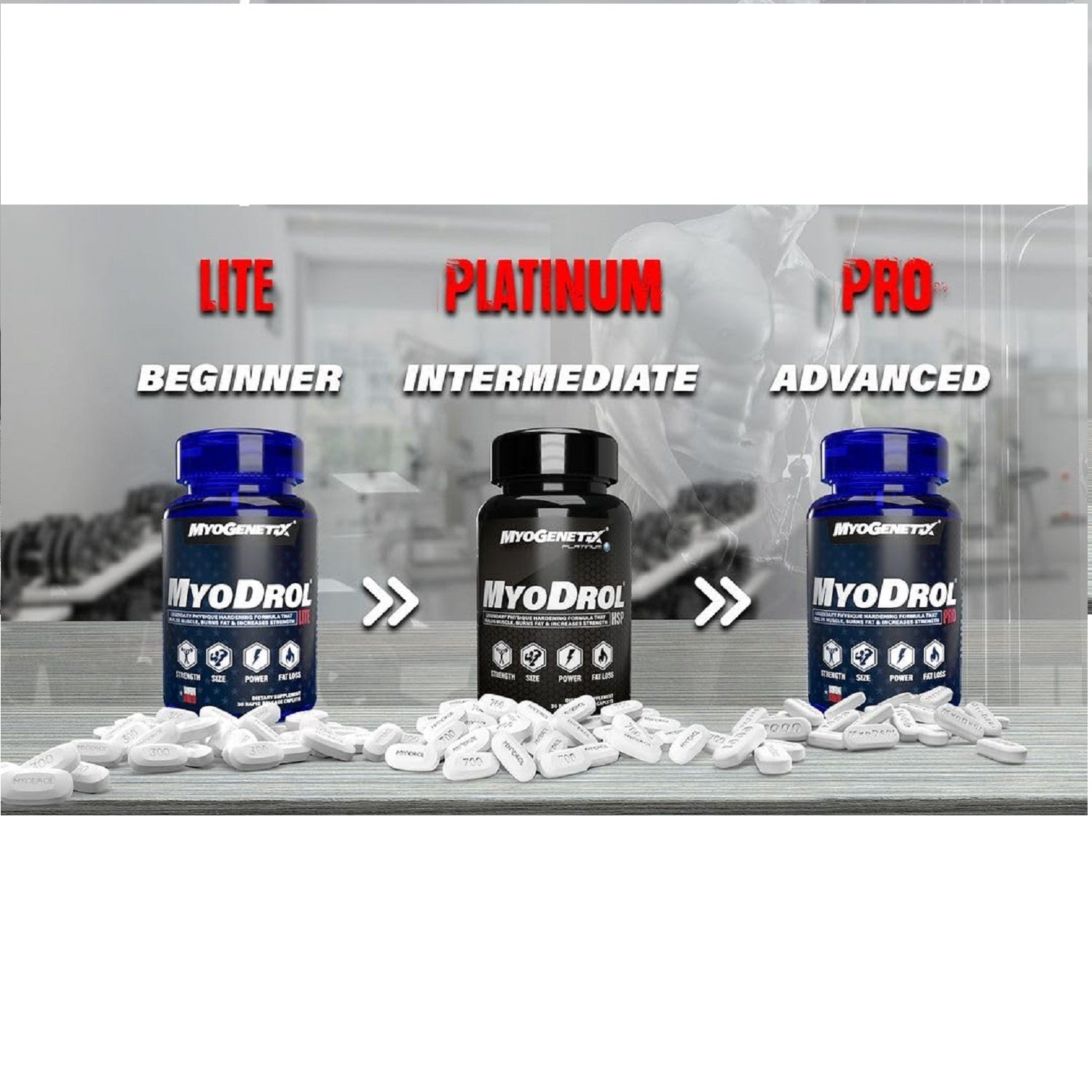 Myogenetix Myodrol, Legendary Muscle building Formula