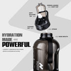 Motivational Gallon Water Bottle 2.2L (2200ml) with Straw & Cleaning Brushes | Leak Proof BPA Free | Black