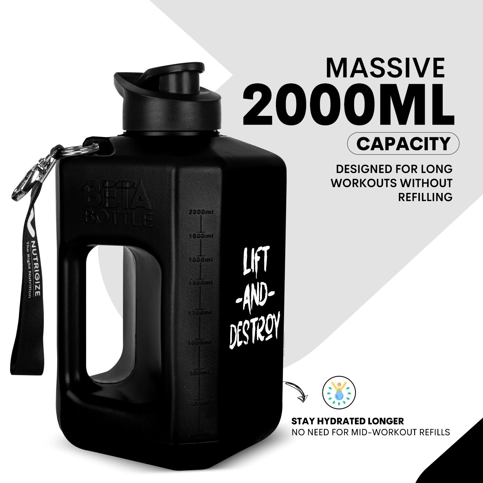 Nutrigize Leakproof Gallon Water Bottle with Handle, 2 Litre