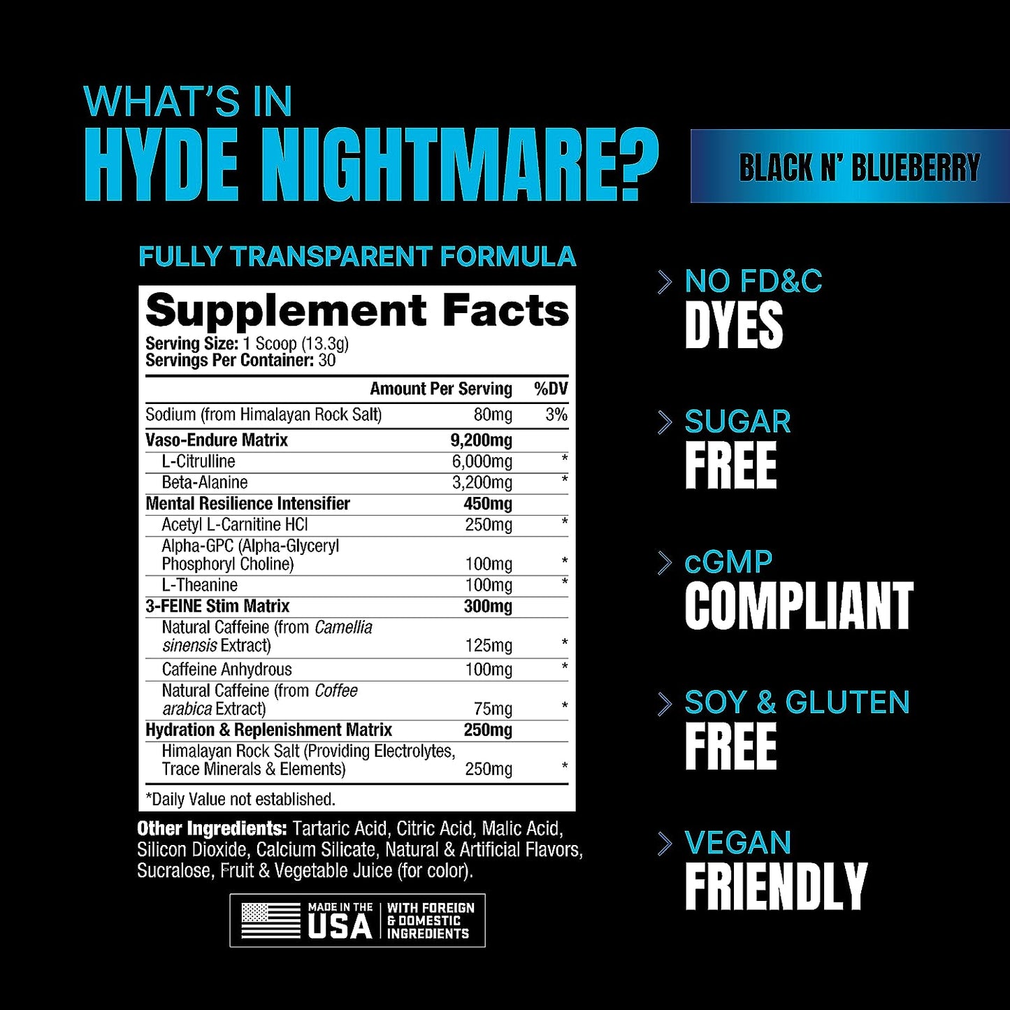 ProSupps Hyde Nightmare, 30 servings - ProSupps -