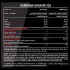 Big Muscles Freak Pre Workout - BigMuscles -