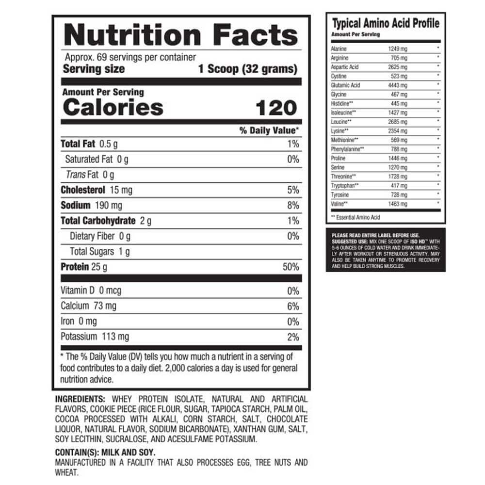 2.4 kg in outlet lbs