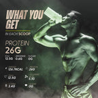 Masculn ISO-BLEND Whey Protein Supplement For Men & Women - Masculn -