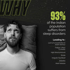 Masculn Slepto Plus Promotes Healthy Sleep Cycle, 60 Tablets - Masculn -