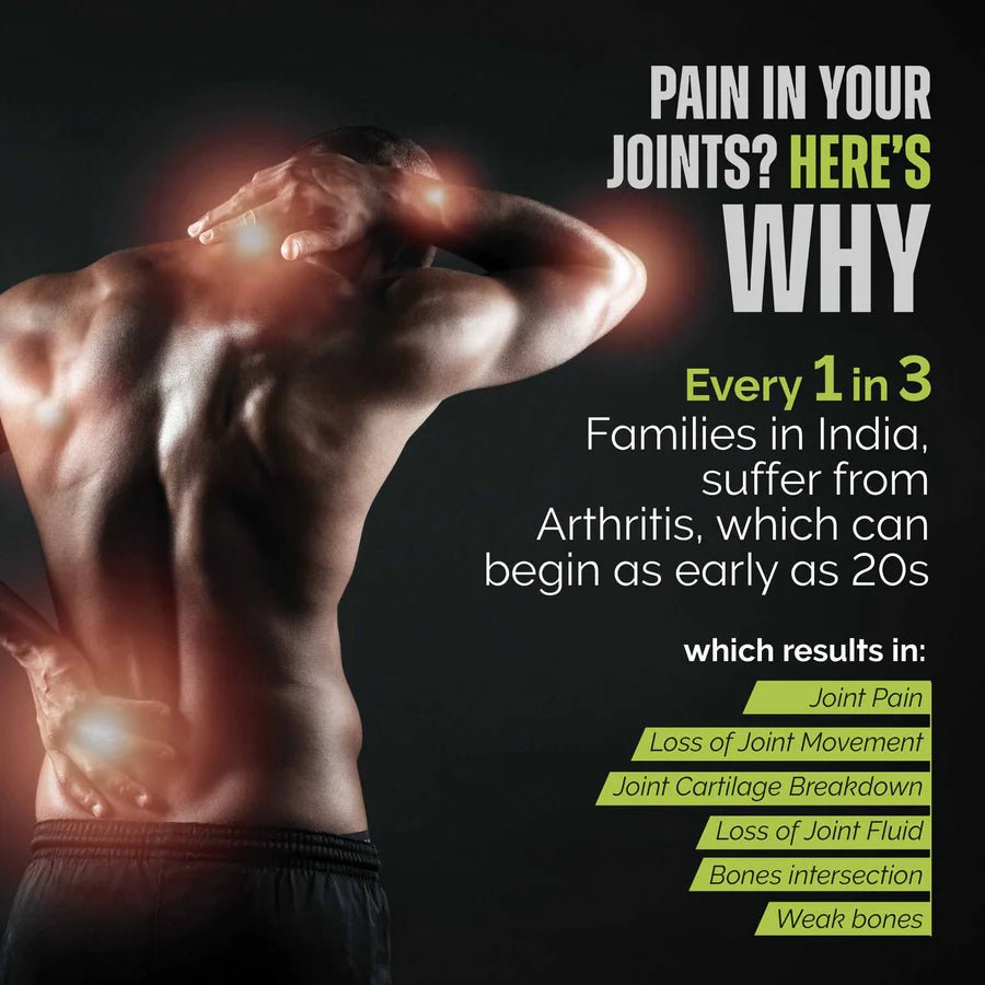 Masculn Walkryt Helps In Joints Pain, 60 Tablets - Masculn -