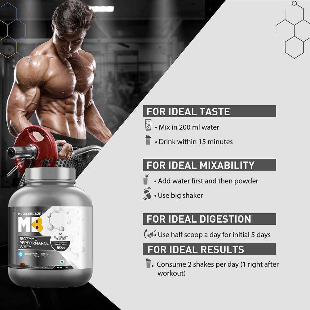 MuscleBlaze Biozyme Performance Whey - Muscleblaze -