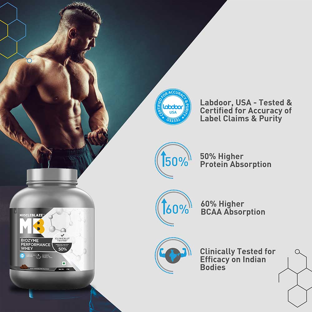 MuscleBlaze Biozyme Performance Whey - Muscleblaze -