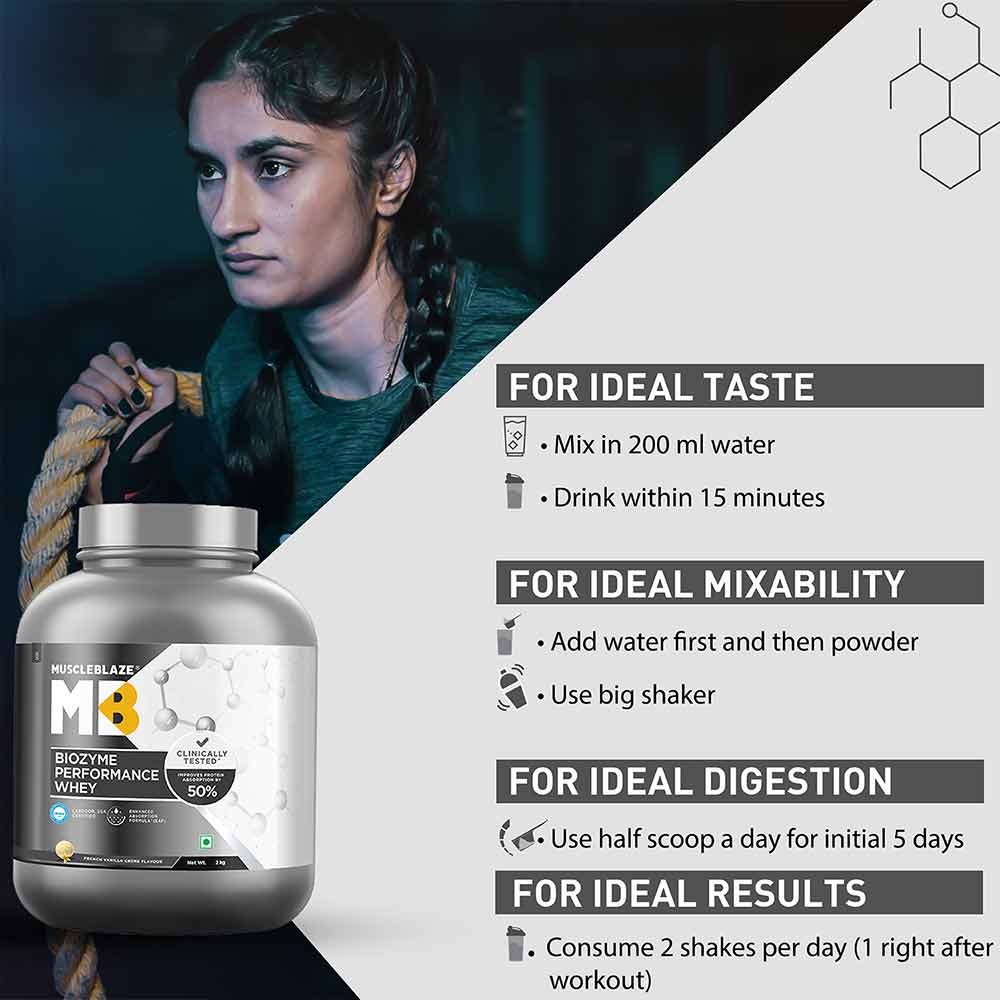 MuscleBlaze Biozyme Performance Whey - Muscleblaze -