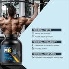MuscleBlaze Whey Protein, Rich Milk Chocolate - Muscleblaze -