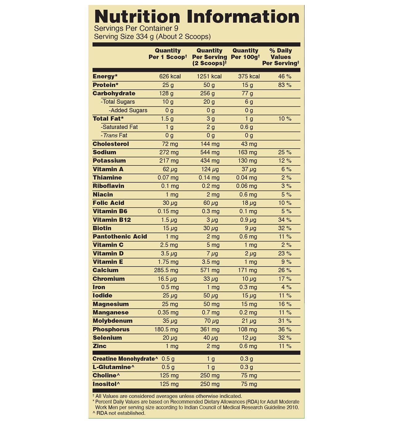 Optimum Nutrition Serious Mass Weight Gainer