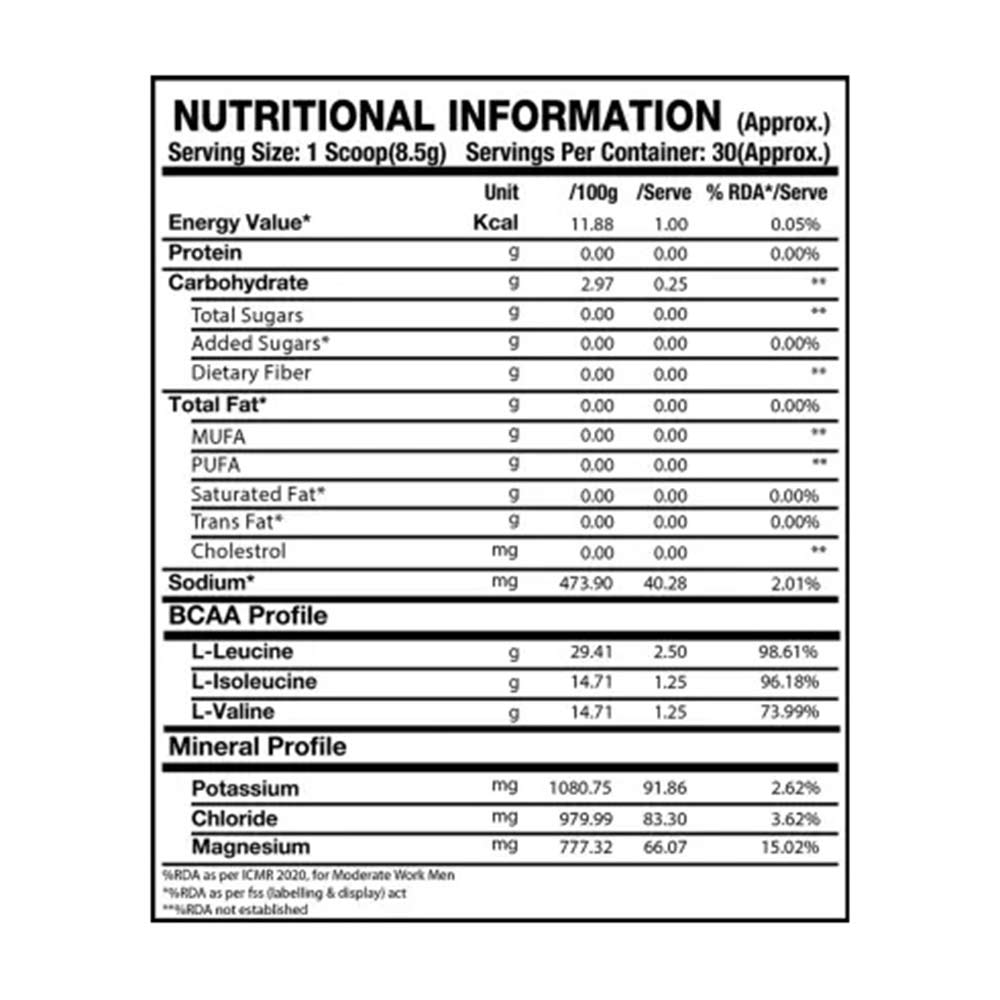 ProSupps Hydro BCAA, 30 Servings - ProSupps -